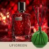 Gebrauchsfertige UFIGREEN Diffusor-Mischung – Bac’rat – Produktansicht